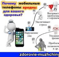 Радиация, излучаемая мобильными телефонами Радиус излучения сотового телефона