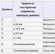 Модели iPhone с защитой от воды Iphone 6s plus водонепроницаемый